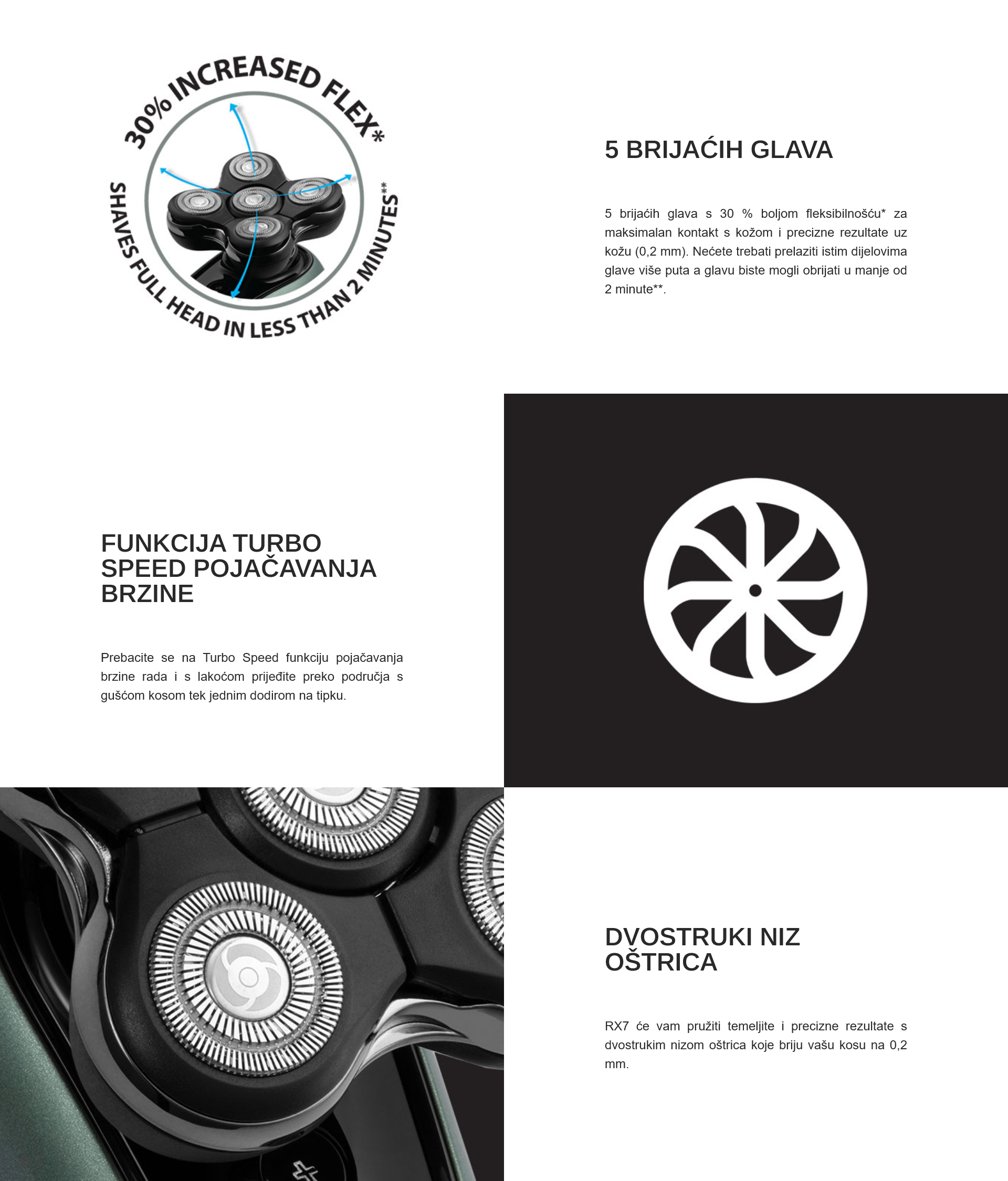 Remington RX7 Ultimate Series XR1600 01